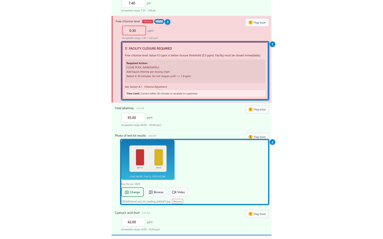 Checklist showing partial completion with photo attachment thumbnails on completed steps and timestamps per step